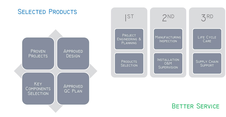 T vertikaalset tüüpi automaatne ümmarguse mahuti märgistamise masin
